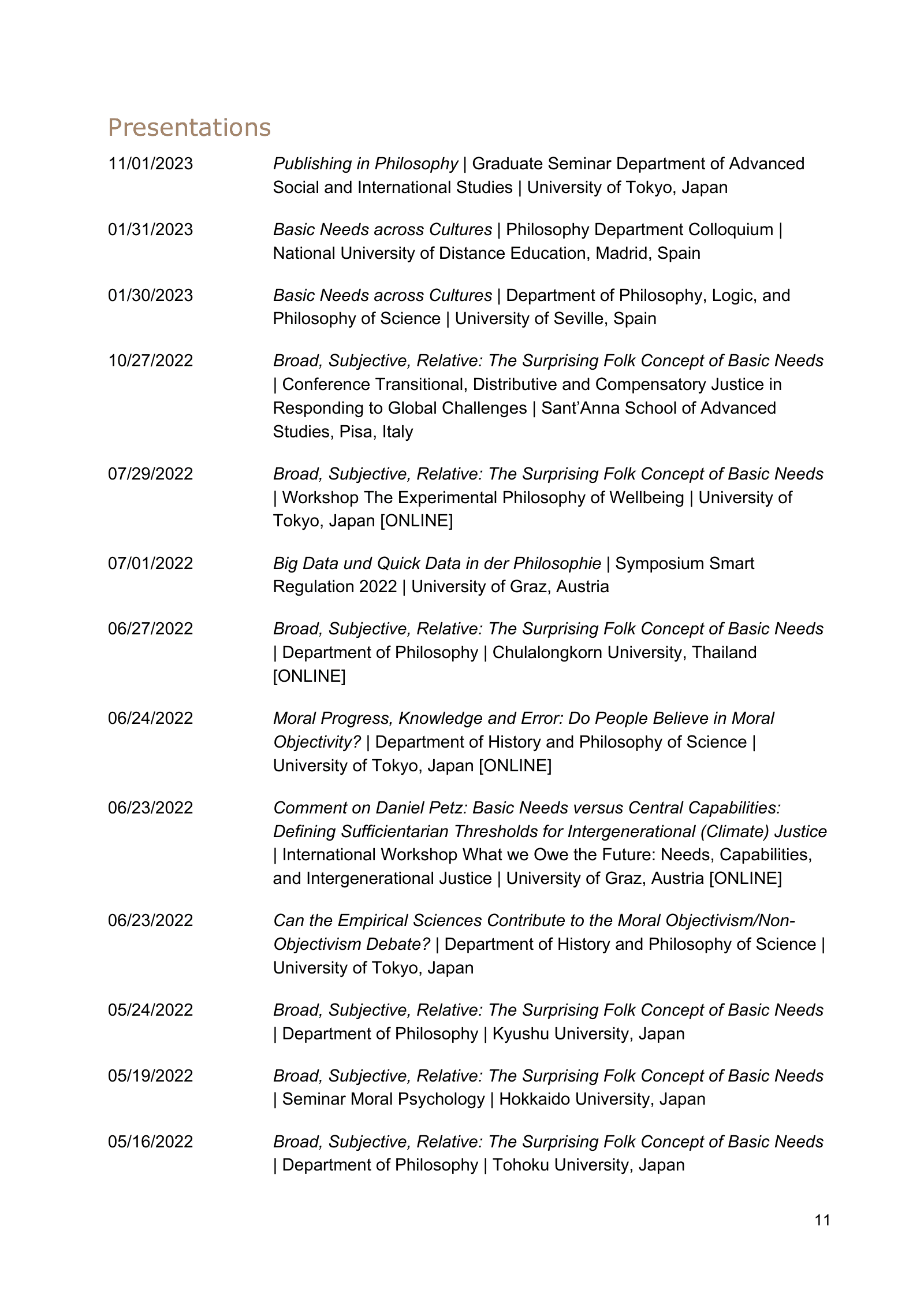 Curriculum vitae of Thomas Pölzler, page 11 of 25