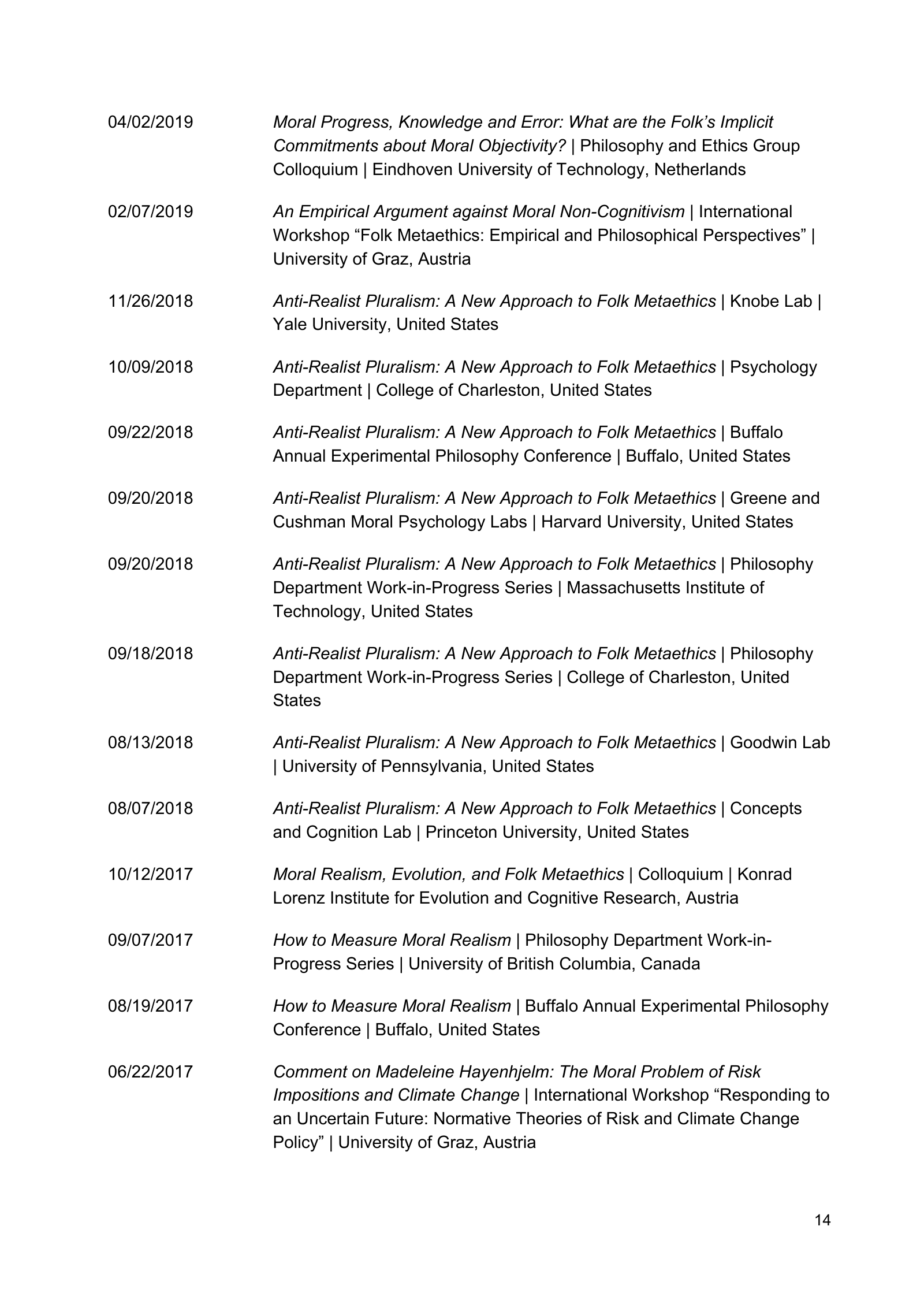 Curriculum vitae of Thomas Pölzler, page 14 of 25