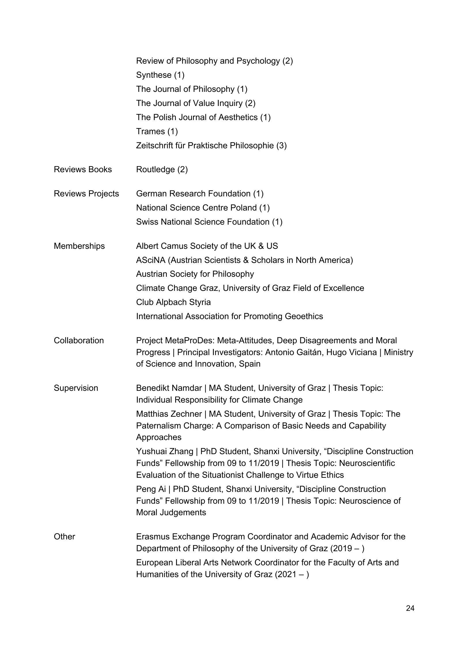 Curriculum vitae of Thomas Pölzler, page 24 of 25